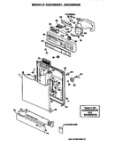 Front/control panel