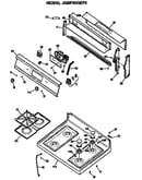 Control and cooktop