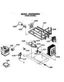 Power control