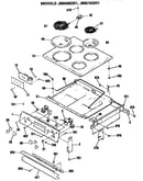 Top and controls