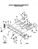 Console controls