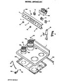 Cooktop/control