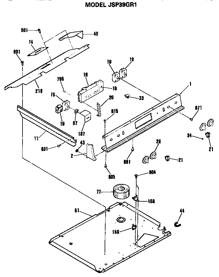 CONTROLS