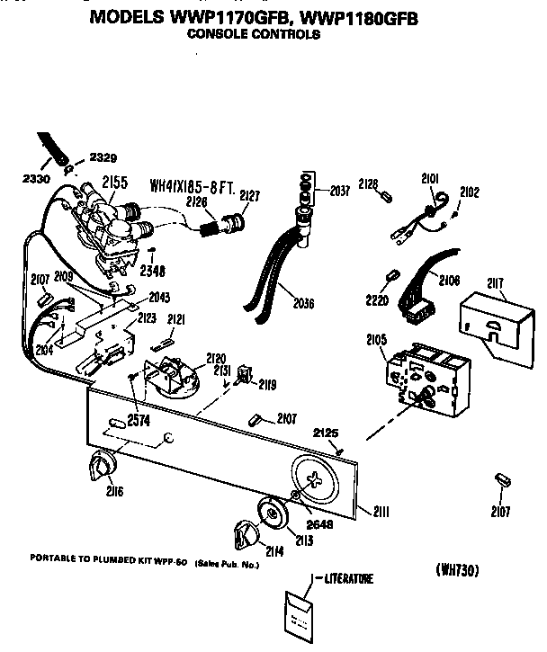 Console controls