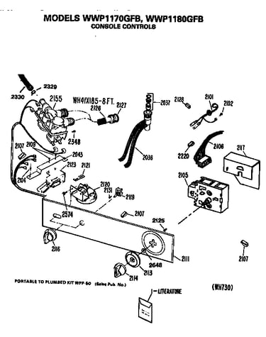 Console controls