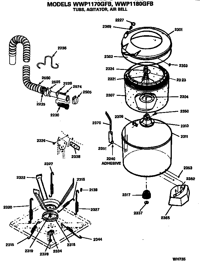 Tubs, agitator and air bell