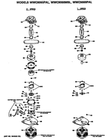 1 and 2 speed motors