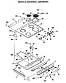 Top and controls
