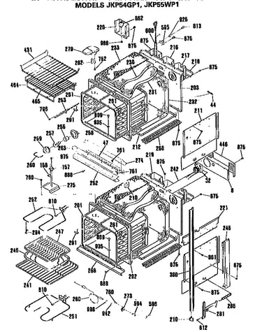 Ovens