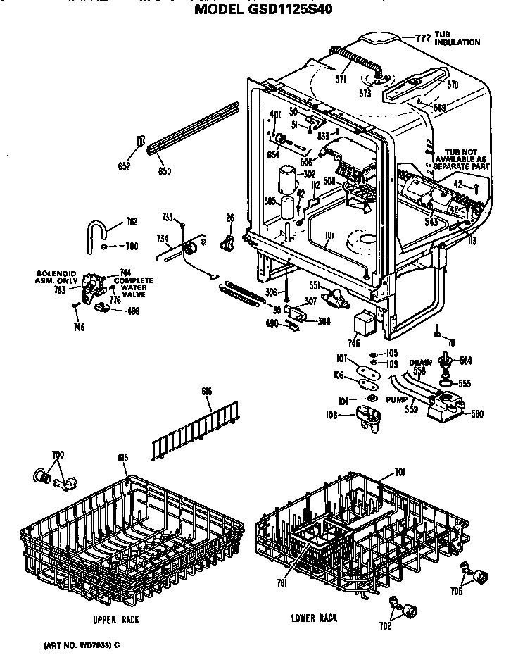 Tub/racks