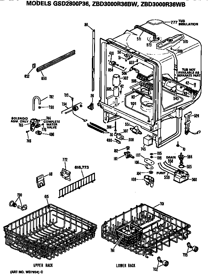 TUB/RACKS