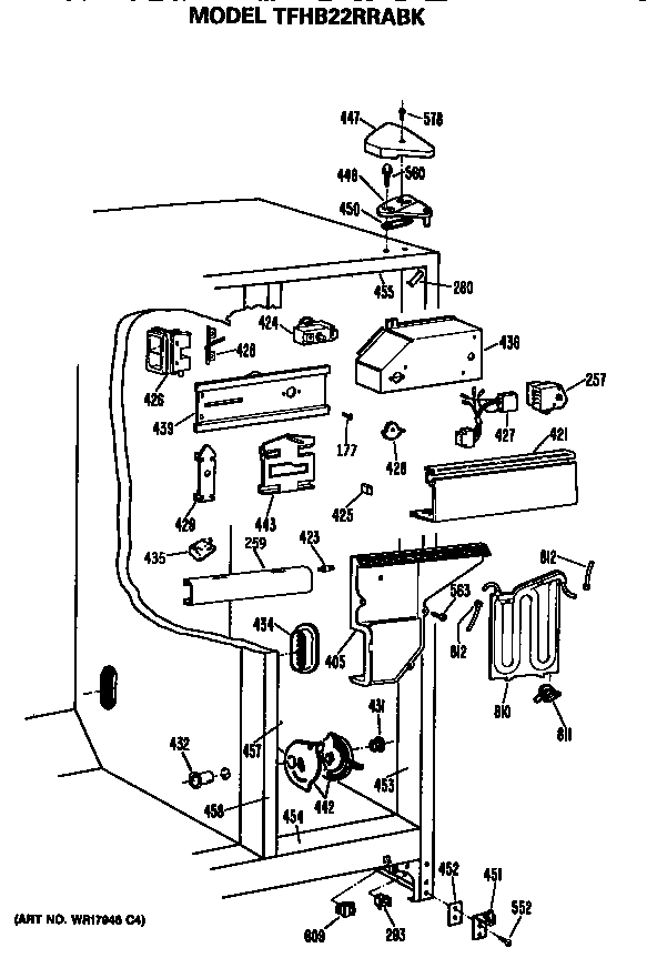 Controls