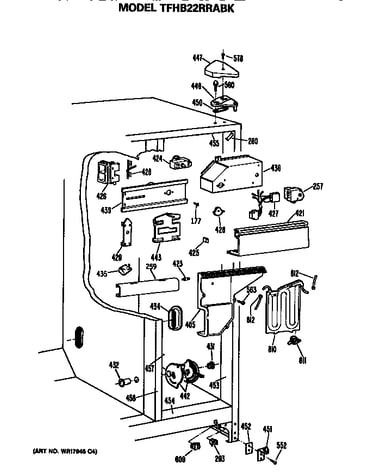 Controls