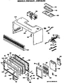 Controls