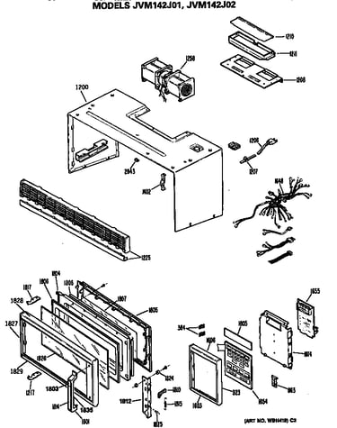 Controls