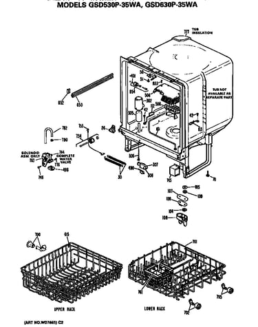 Tub/racks