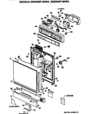 Front/control panel