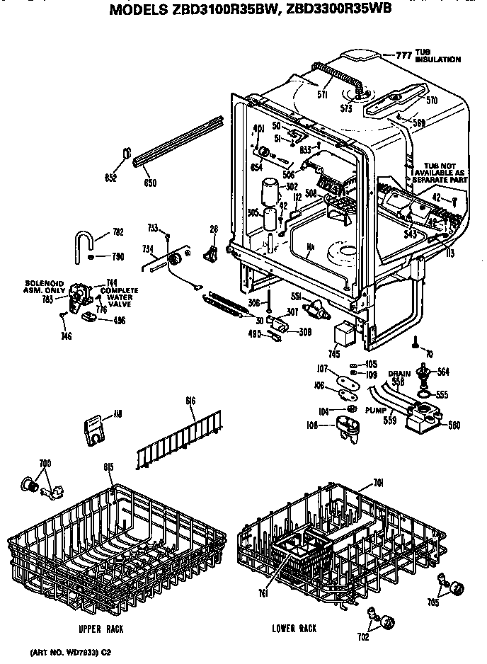 Tub/racks
