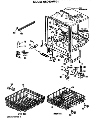 Tub/racks