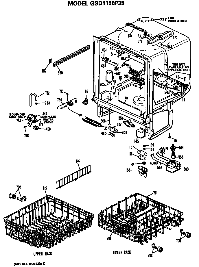 Tub/racks