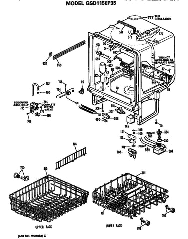 Tub/racks