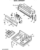 Control and cooktop