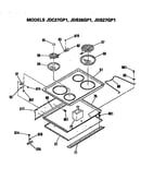 Cooktop