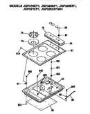 Cooktop