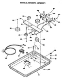 Top burners,igniter, and module