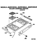 Cooktop