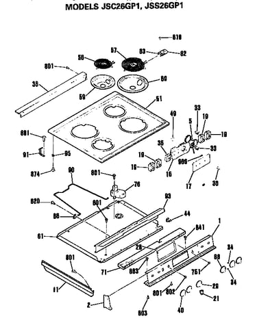 Top and controls