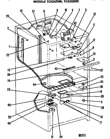 Controls