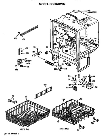 Tub/racks