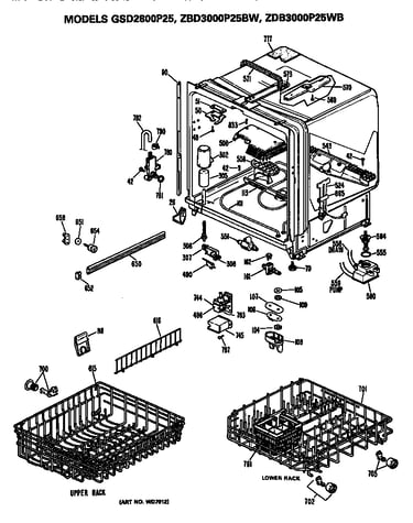Tub/racks