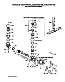 Motor/pump
