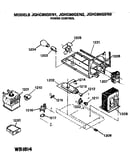 Power control
