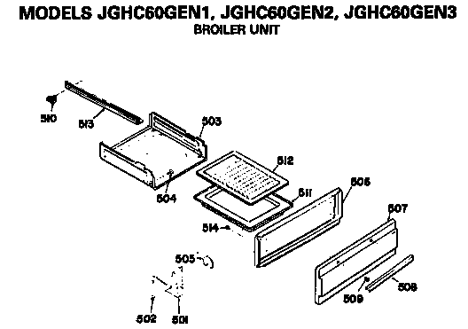 Broiler unit