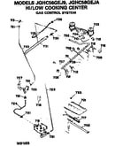 Gas control system