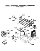 Power control