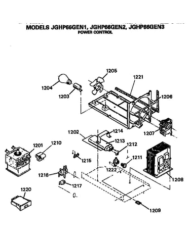Power control