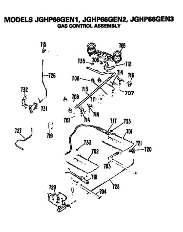 Gas control assembly