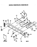 Console controls