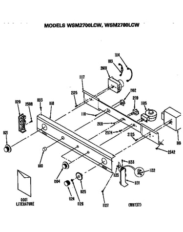 Console controls