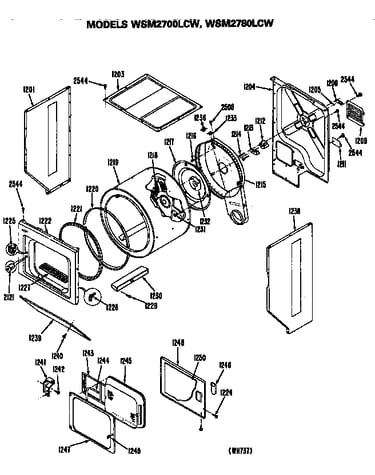 Dryer- drum and cabinet panels