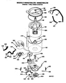 Washer- tubs/motor and water system