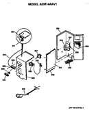 Control box