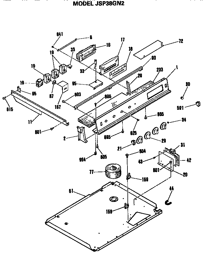 CONTROLS