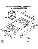 Cooktop