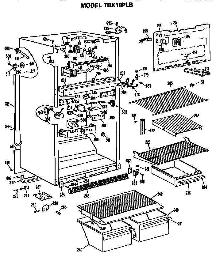 CABINET