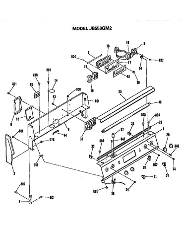 Controls